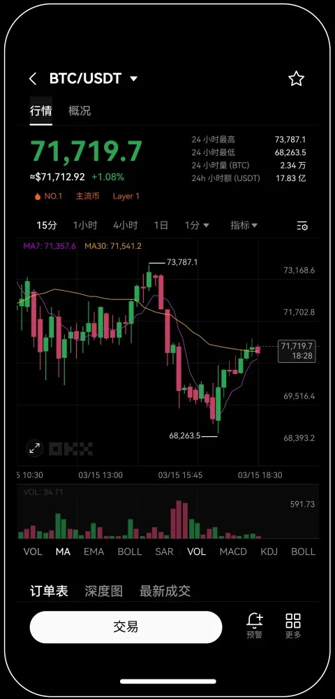 欧一交易所app官方下载